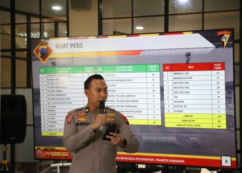 Demi Kenyamanan Bersama, Polresta Surakarta Siapkan Pengamanan Laga Persis Solo vs Persik Kediri