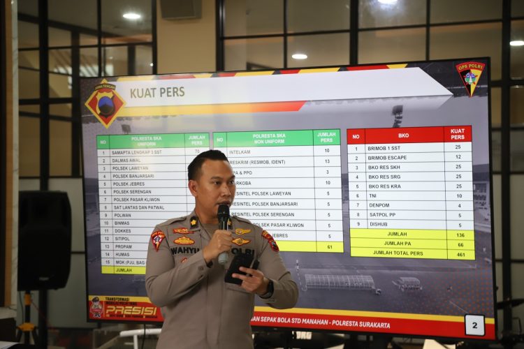 Demi Kenyamanan Bersama, Polresta Surakarta Siapkan Pengamanan Laga Persis Solo vs Persik Kediri